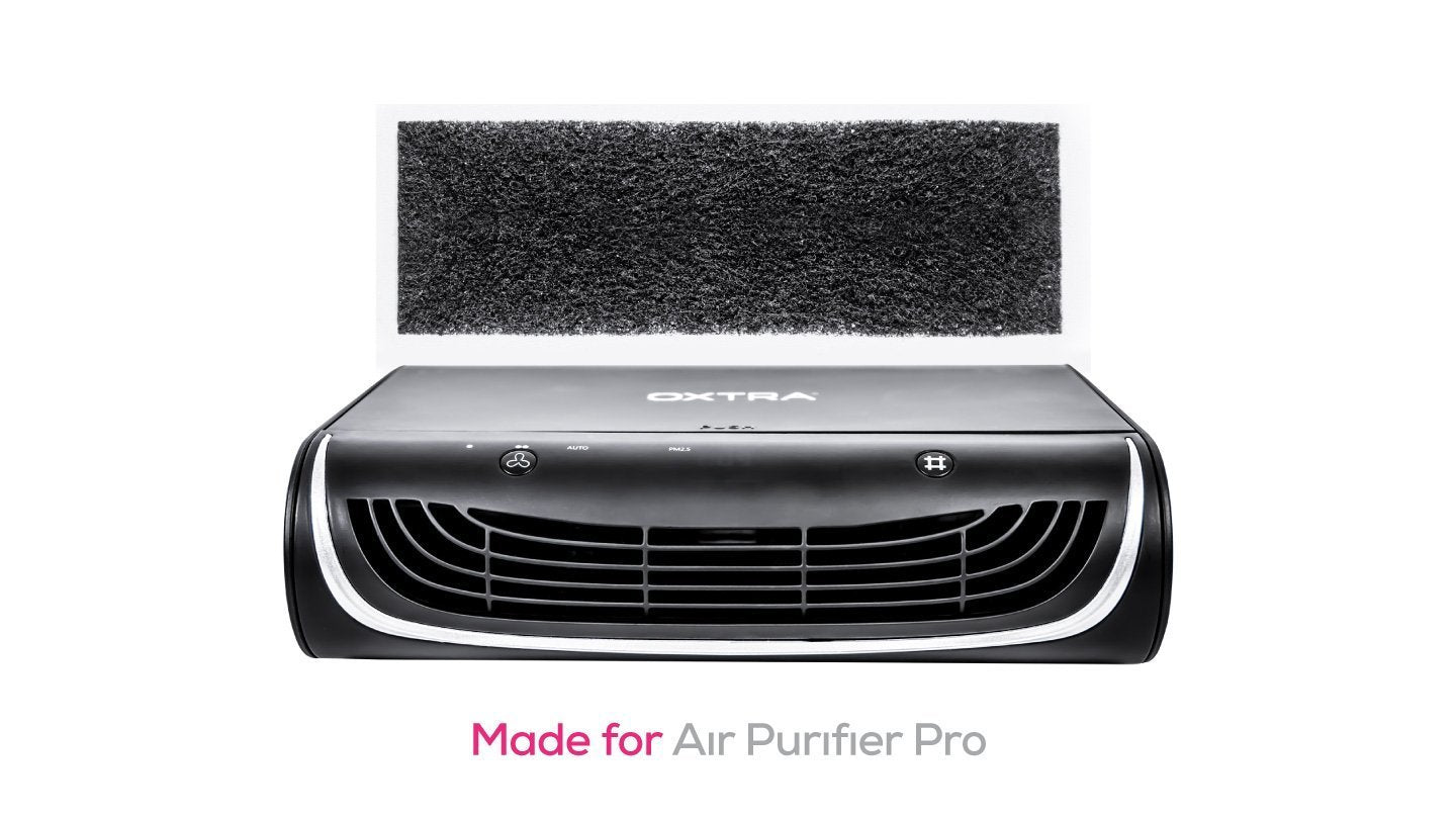 TRAPO Anti Virus Panel Filter